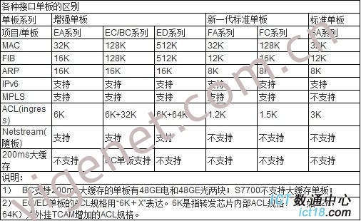 益格网络